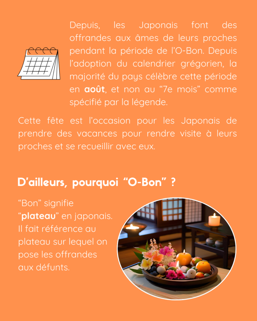 Depuis, les Japonais font des offrandes aux âmes de leurs proches pendant la période de l’O-Bon. Depuis l’adoption du calendrier grégorien, la majorité du pays célèbre cette période en août, et non au “7e mois” comme spécifié par la légende. Cette fête est l’occasion pour les Japonais de prendre des vacances pour rendre visite à leurs proches et se recueillir avec eux. D’ailleurs, pourquoi “O-Bon” ? “Bon” signifie “plateau” en japonais. Il fait référence au plateau sur lequel on pose les offrandes aux défunts.