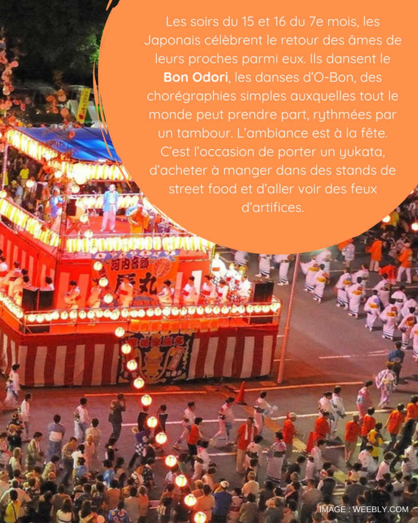 Les soirs du 15 et 16 du 7e mois, les Japonais célèbrent le retour des âmes de leurs proches parmi eux. Ils dansent le Bon Odori, les danses d’O-Bon, des chorégraphies simples auxquelles tout le monde peut prendre part, rythmées par un tambour. L’ambiance est à la fête. C’est l’occasion de porter un yukata, d’acheter à manger dans des stands de street food et d’aller voir des feux d’artifices. Crédit image : weebly.com