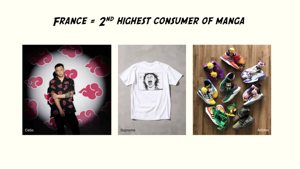 Exemples de collaborations entre marques de vêtements streetwear et mangas : - Celio et Naruto - Supreme et Akira - Adidas et Dragon Ball